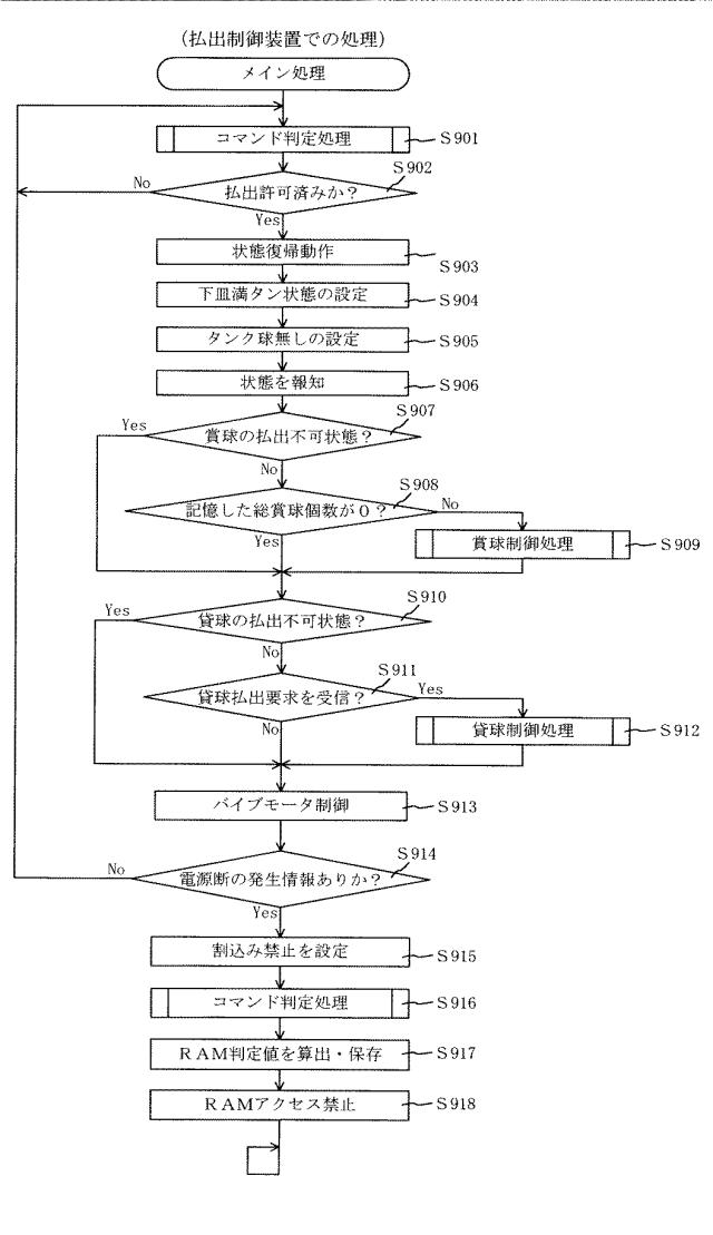 5910687-遊技機 図000016