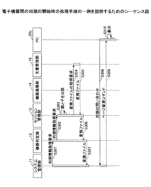 5915037-情報処理装置及びプログラム 図000016