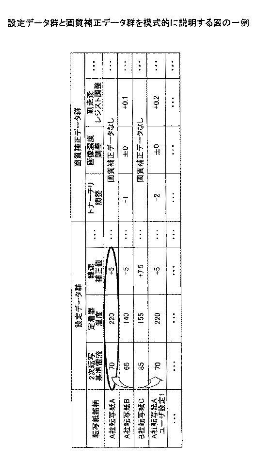 5919788-画像形成装置、印刷システム、画像調整方法 図000016