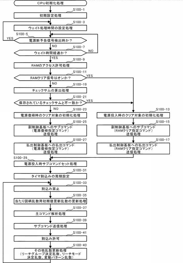 5922616-遊技機 図000016