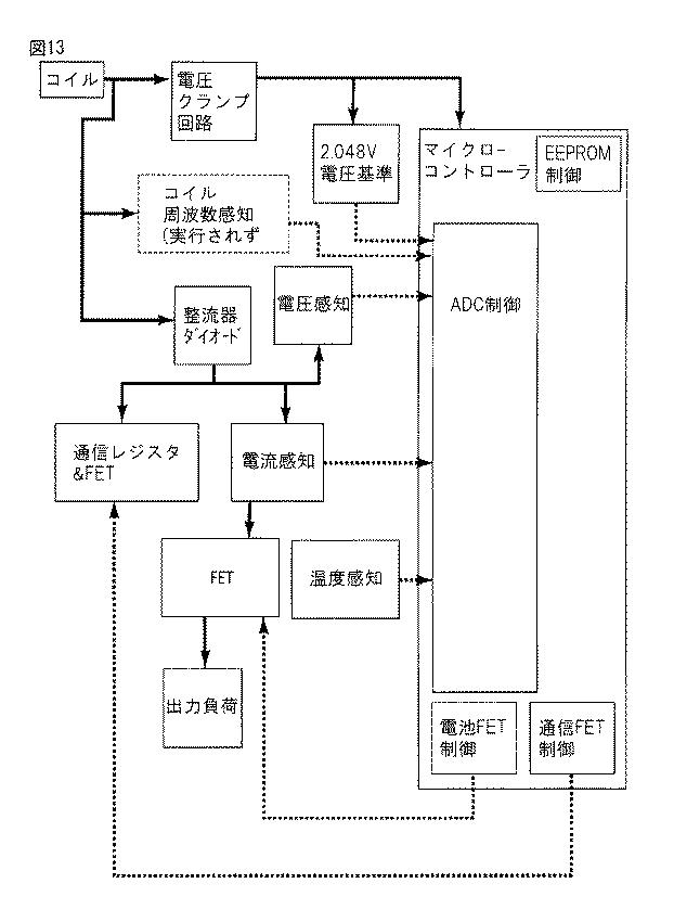 5932921-複数のコイル１次を有する誘導充電システム 図000016