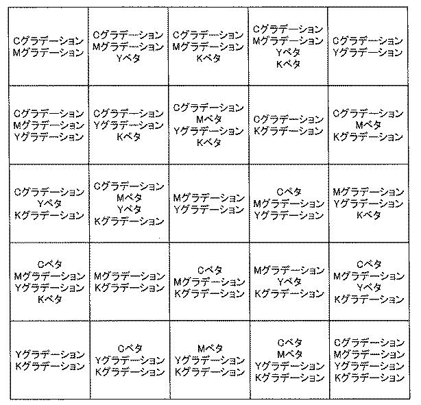 5942591-色補正装置、テーブル生成装置、色補正方法及び色補正プログラム 図000016