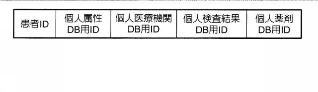 5953093-医療情報連携システム 図000016