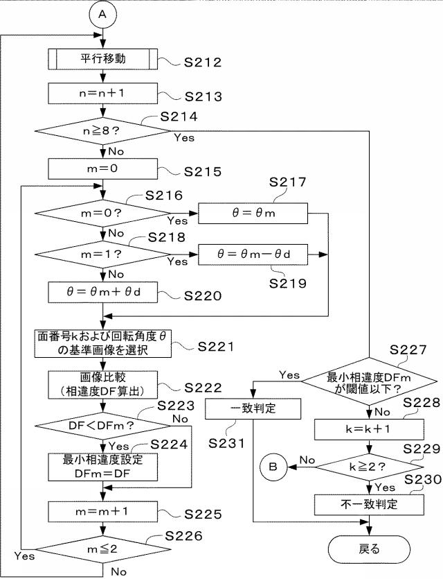 5953553-ディスク判別方法、ディスク判別装置およびディスク選別装置 図000016