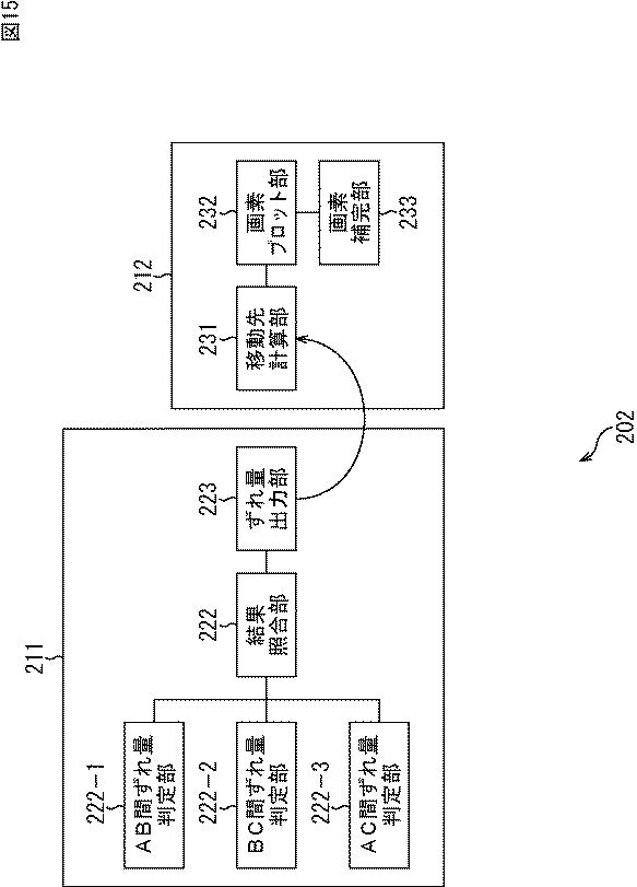 5966256-画像処理装置および方法、プログラム、並びに記録媒体 図000016