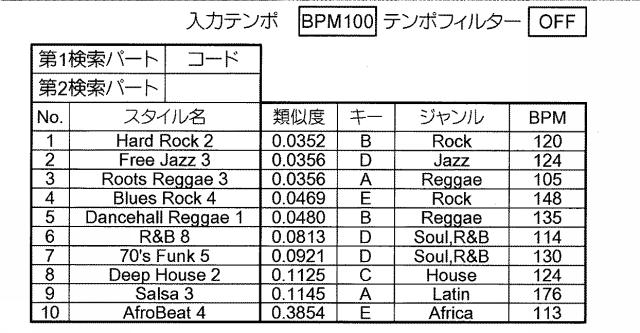 5970934-楽音発生パターンを示すクエリーを用いて演奏データの検索を行う装置、方法および記録媒体 図000016