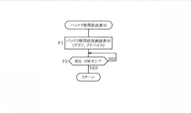 5998821-車両用表示装置 図000016