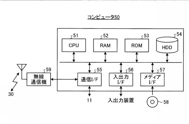 6013973-移動通信システムおよびセルサーチ制御方法 図000016