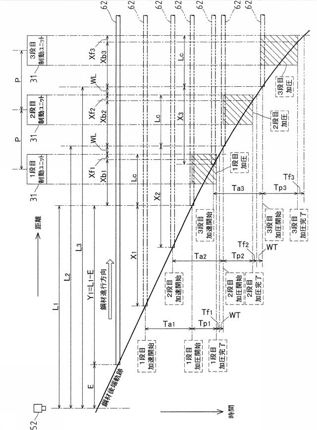 6024521-鋼材の制動装置 図000016