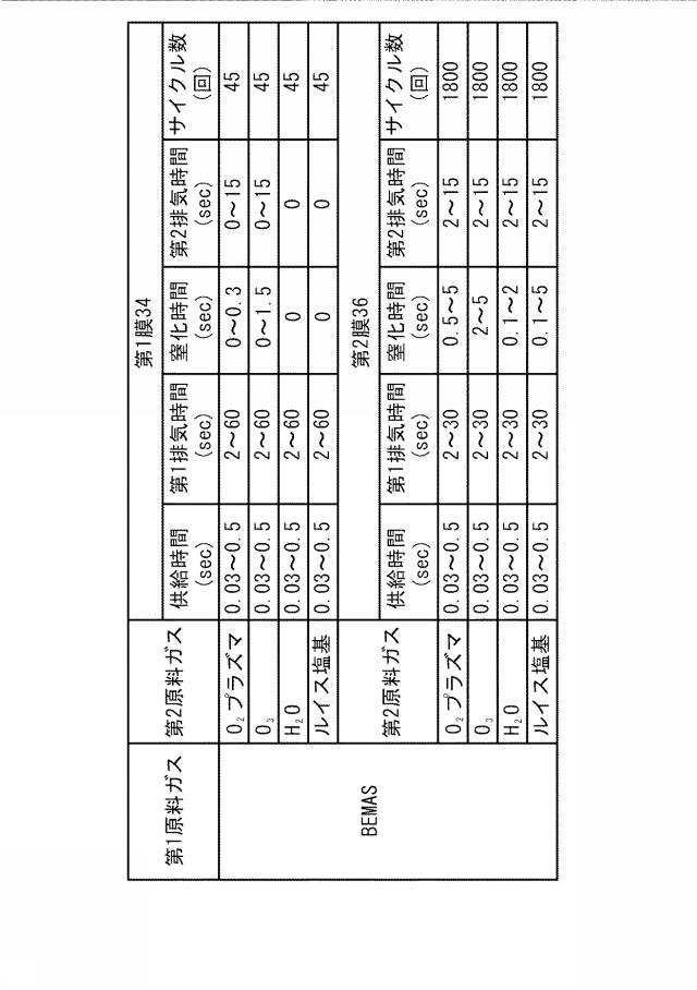 6025242-半導体装置の製造方法 図000016