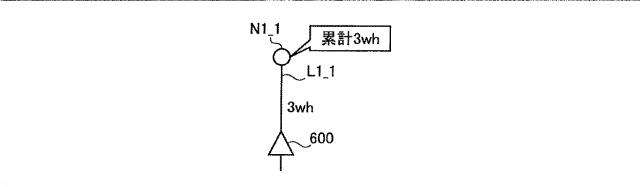 6047651-画像処理装置および画像処理方法 図000016