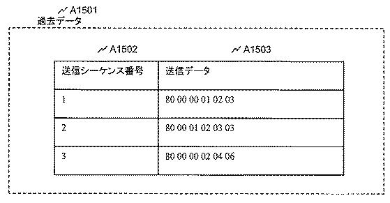 6051093-暗号通信システム 図000016