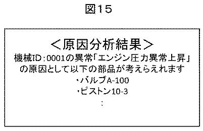 6051311-異常診断方法、及びその装置 図000016