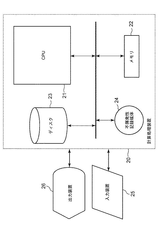 6051733-制御システム、制御方法、及び、制御プログラム 図000016