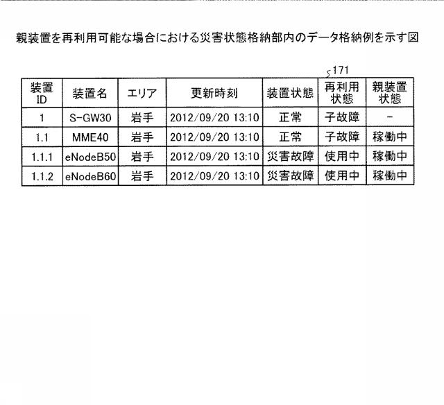 6051871-検出装置、検出システム、及び検出方法 図000016
