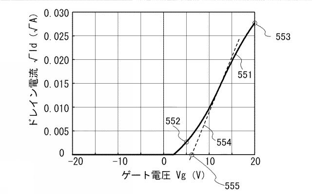 6053207-半導体装置 図000016