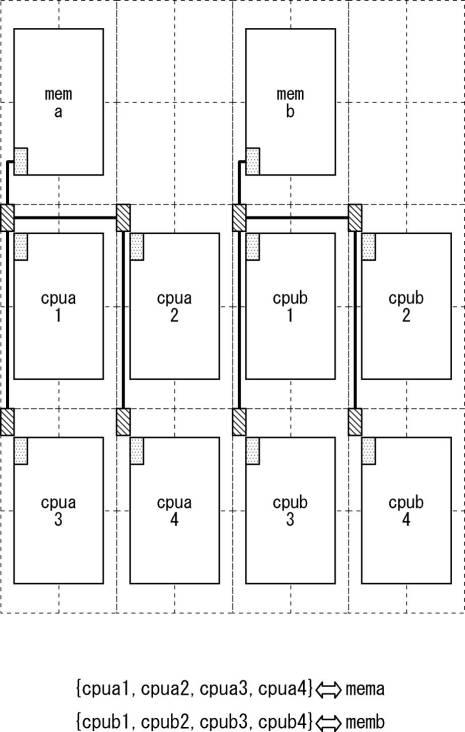 6060316-ＮｏＣを構成するための方法及びシステム並びにコンピュータ可読記憶媒体 図000016