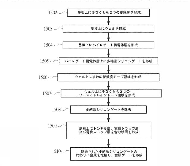 6063906-不揮発性メモリの製造方法 図000016