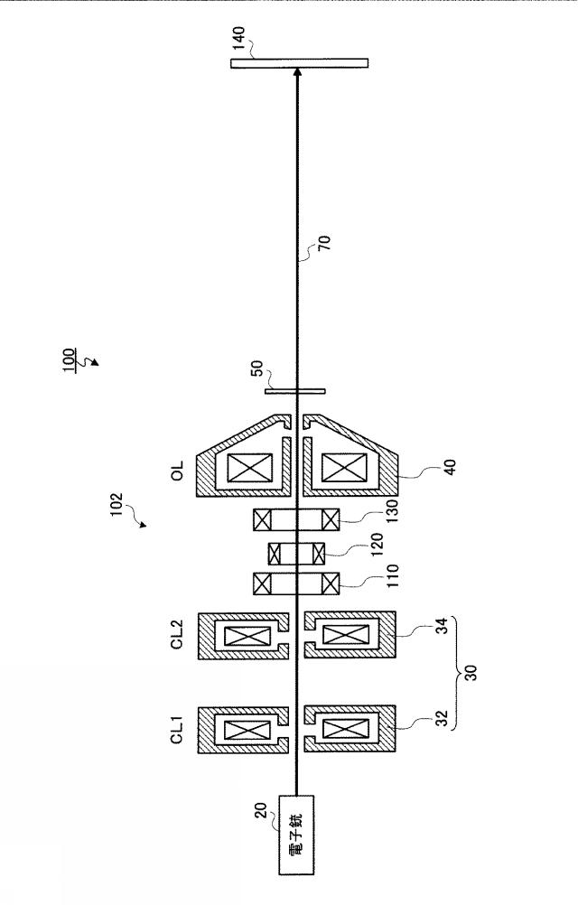 6074760-電子線照射装置 図000016