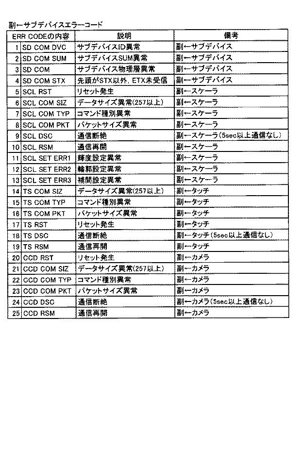 6076228-遊技機 図000016