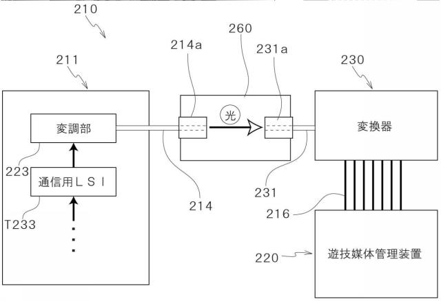 6080661-遊技システム、及び、遊技システムの制御方法 図000016