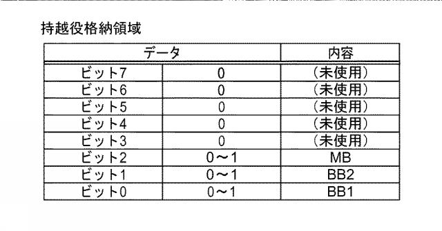 6082778-遊技機 図000016