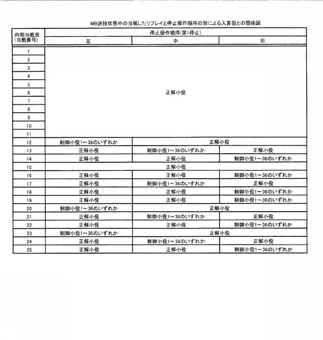 6082792-遊技機 図000016