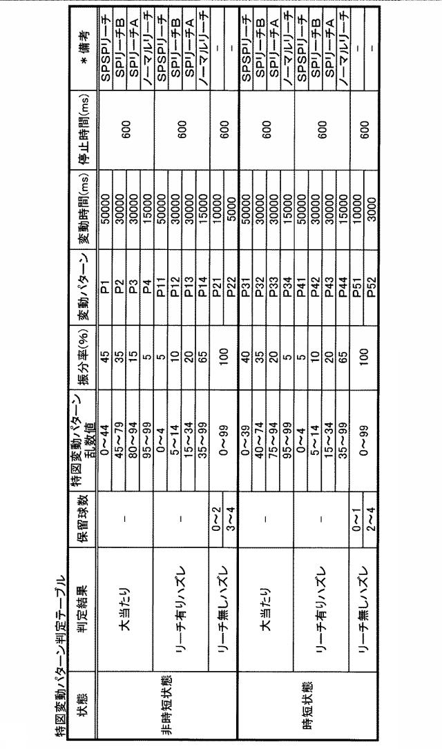 6086399-遊技機 図000016