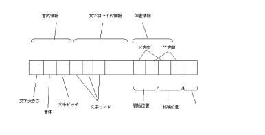 6103314-情報管理装置並びにファイル管理方法 図000016