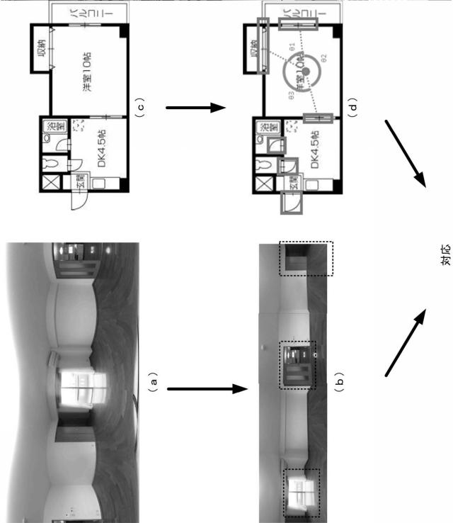 6116746-情報処理装置、情報処理方法、及びプログラム 図000016