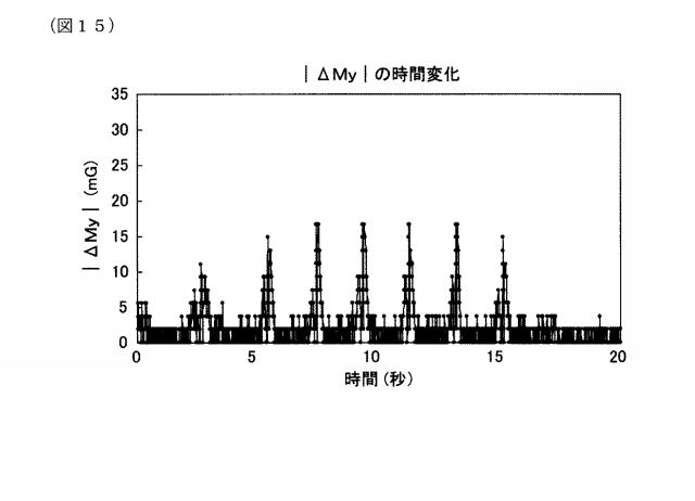 6125266-回転速度検出装置 図000016