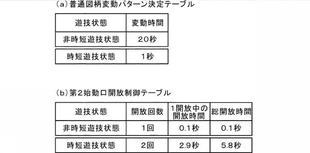 6126724-遊技機 図000016