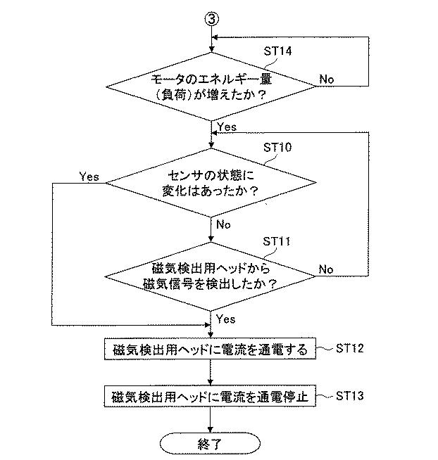 6133656-カード状媒体処理装置およびカード状媒体処理方法 図000016