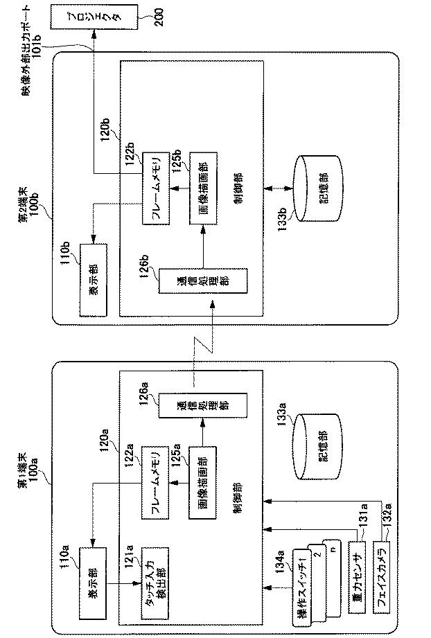 6193180-プレゼンテーション用端末及びプレゼンテーション方法 図000016