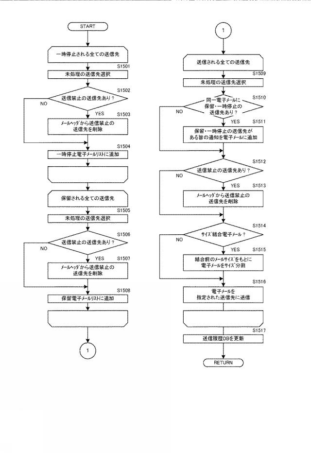 6194965-情報処理装置、制御方法、及びコンピュータプログラム 図000016