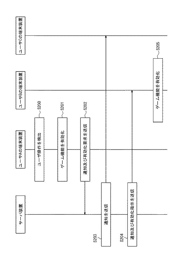 6205474-ゲームシステム、情報処理装置、及び制御方法 図000016