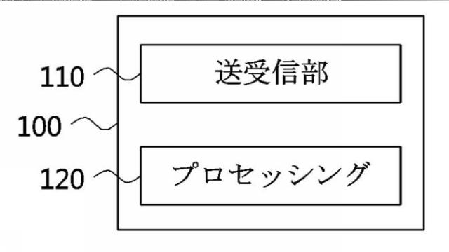 6215411-ＡＩＤ再割り当て方法及びＡＩＤ再割り当て方法を実行する装置 図000016