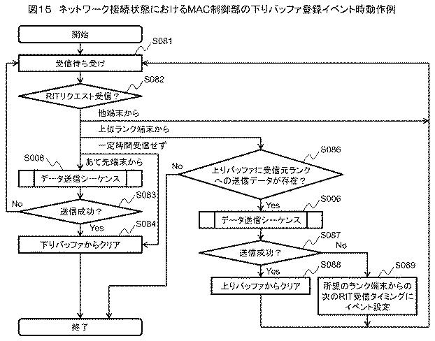 6228889-無線装置、無線システムおよび無線装置の制御方法 図000016