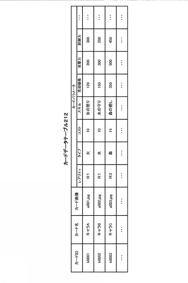 6240906-情報処理装置、情報処理システム、プログラム 図000016