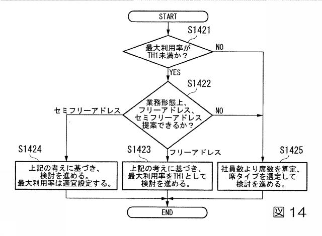 6244401-計画作成支援システム、計画作成支援方法、及びプログラム 図000016