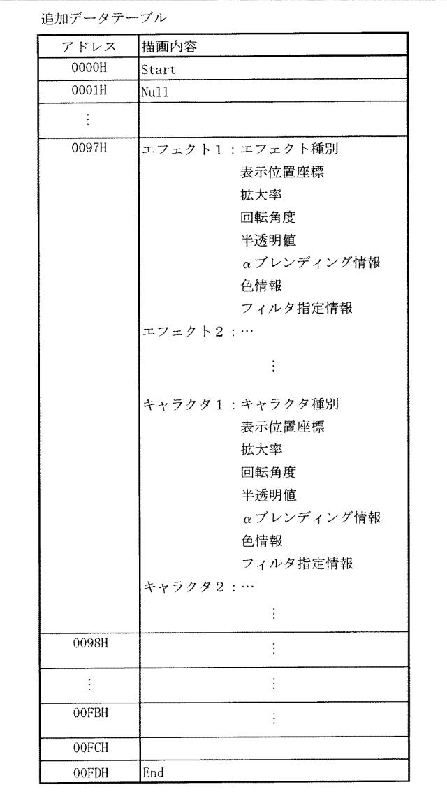 6248951-遊技機 図000016