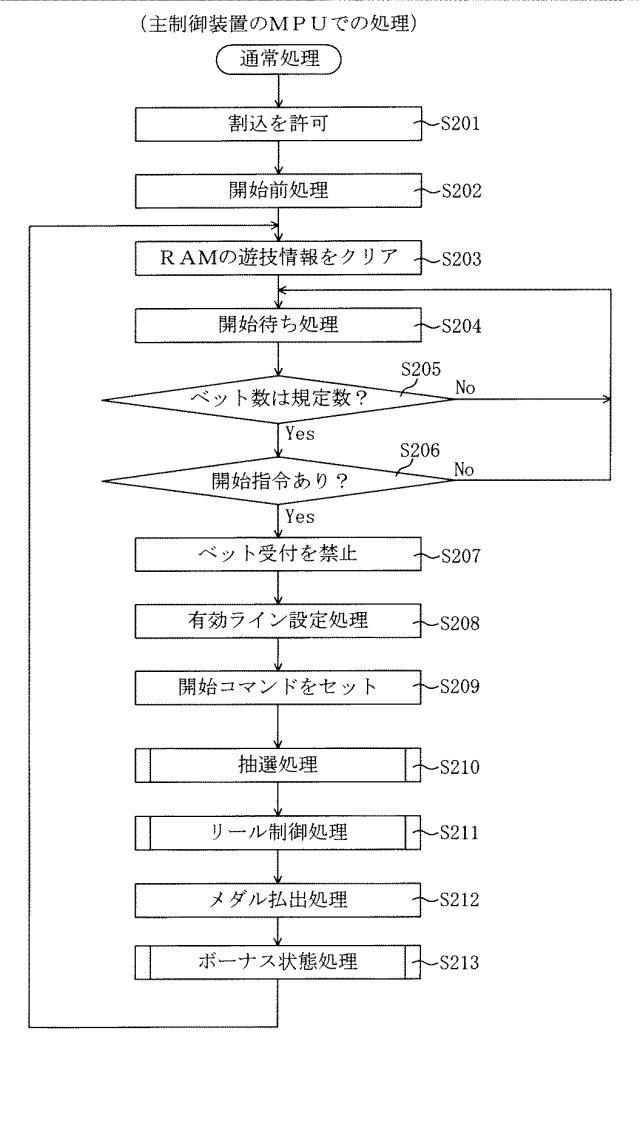 6249046-遊技機 図000016