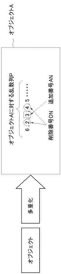 6252477-オブジェクト移動判定装置、方法、及びプログラム、オブジェクト配置装置、並びにストレージシステム 図000016