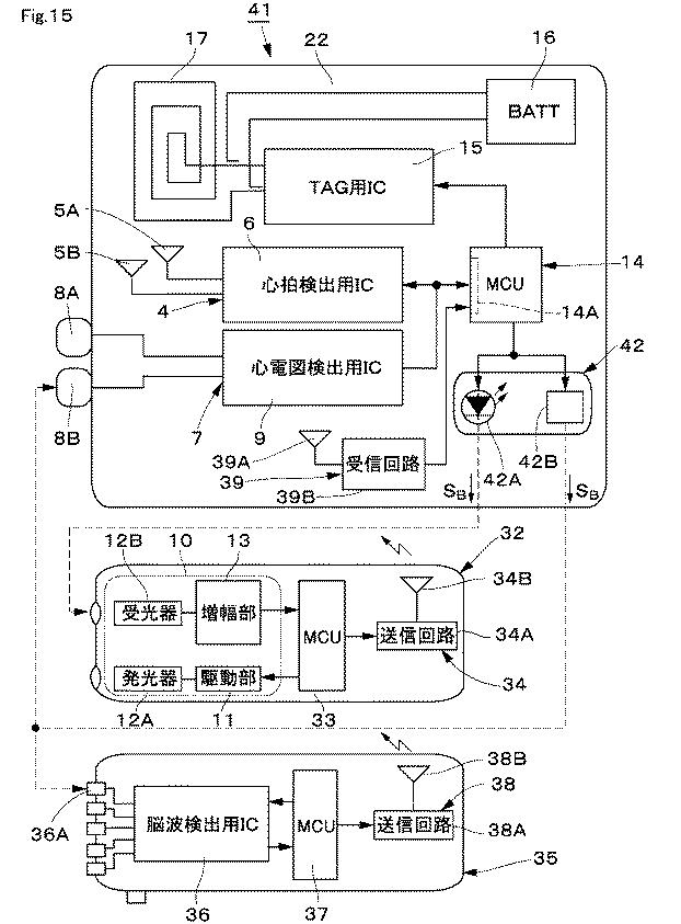 6252682-生体情報センサ 図000016