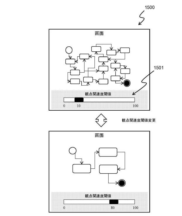 6253521-プログラム可視化装置、プログラム可視化方法、及びプログラム可視化プログラム 図000016