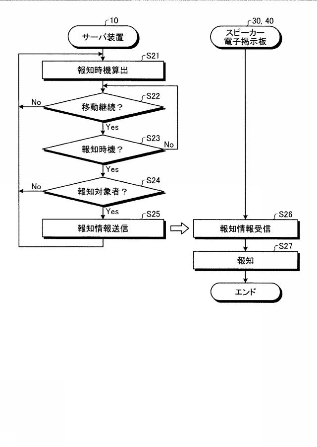 6255309-情報処理装置および報知システム 図000016