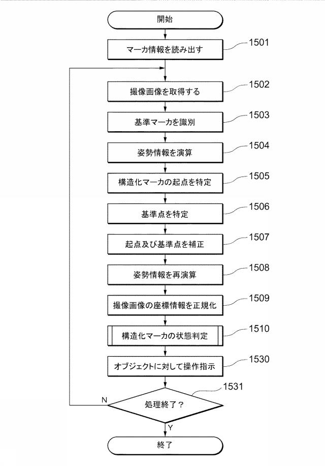 6262813-プログラム及び画像処理装置 図000016