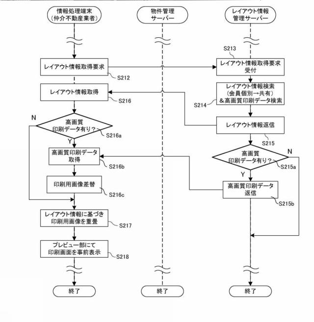 6279000-物件情報管理システム及び物件情報管理方法 図000016