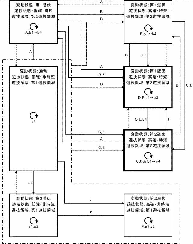 6284778-遊技機 図000016