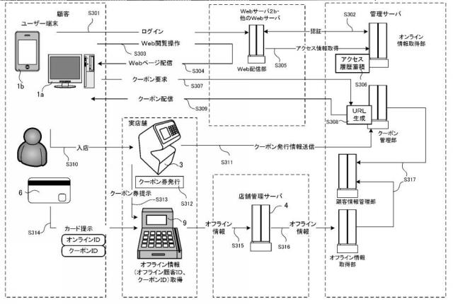 6288642-顧客管理システム、及び顧客管理方法 図000016